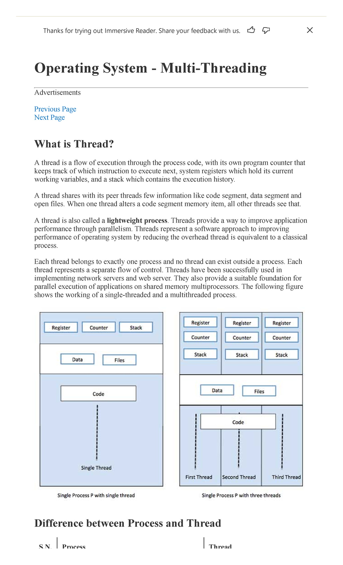 Operating System - Multi-Threading - Thanks for trying out Immersive ...