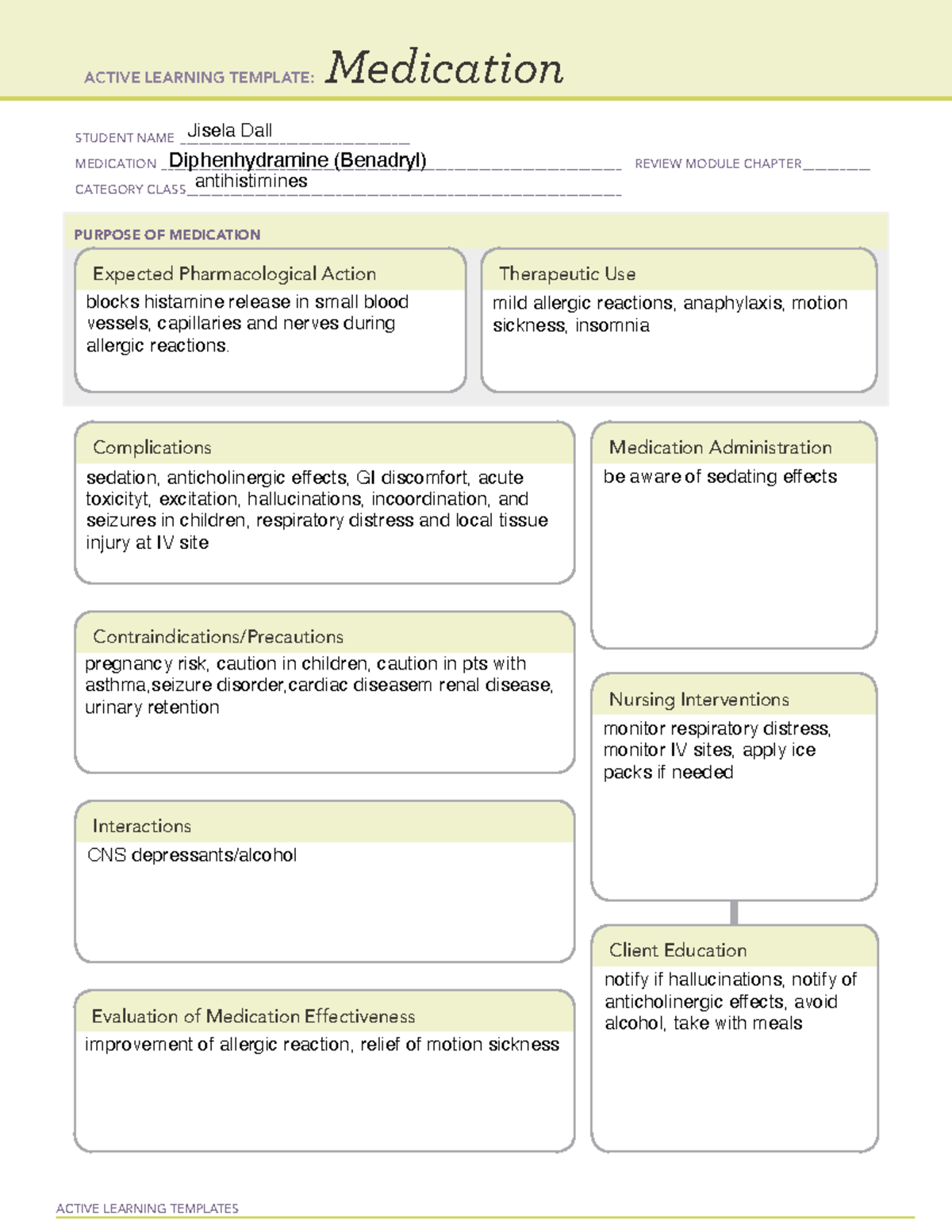 Diphenhydramine (Benadryl) - ACTIVE LEARNING TEMPLATES Medication ...