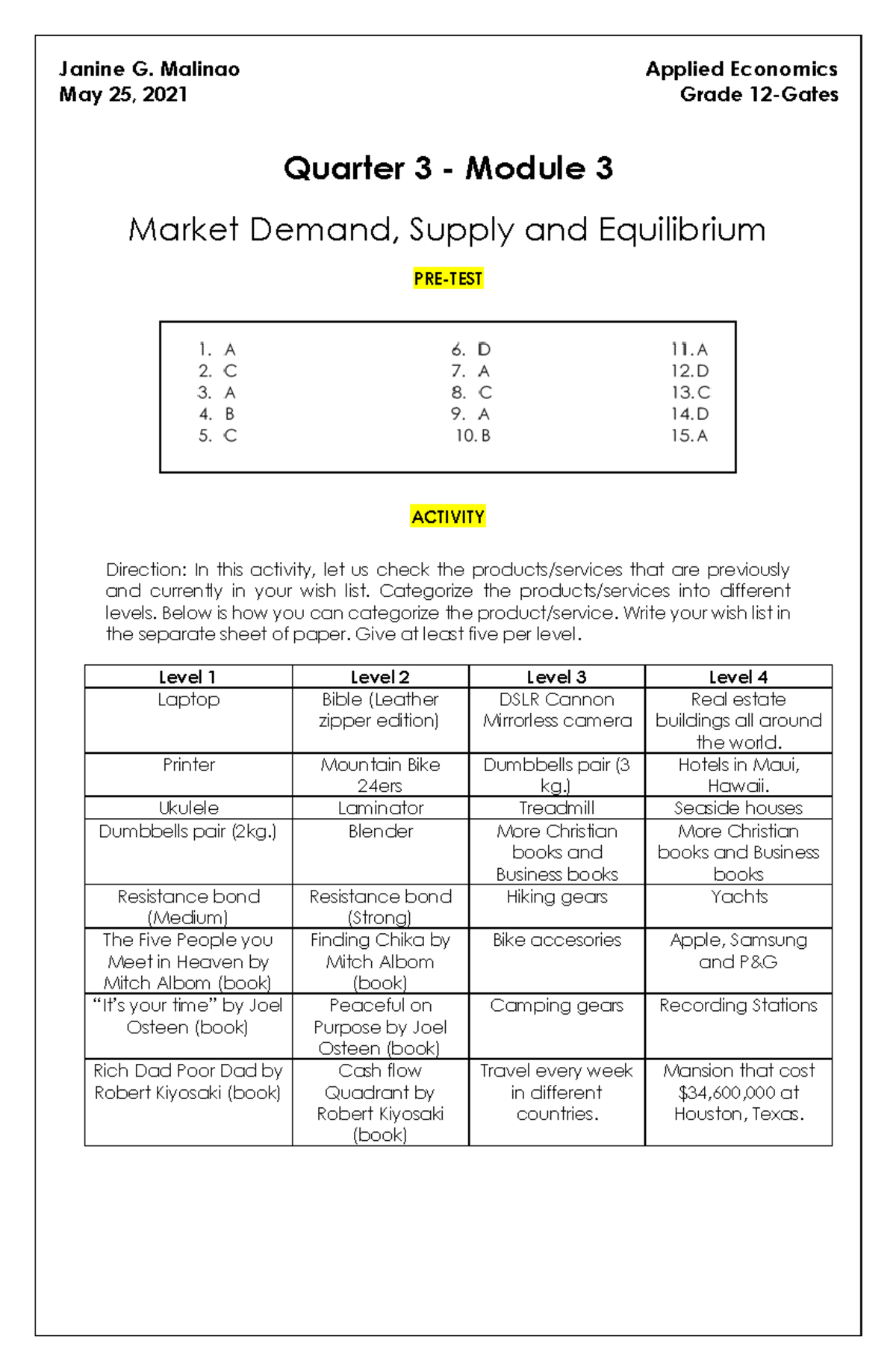 Applied Economics Q3 M3 Janine G Malinao Gates - Quarter 3 - Module 3 ...