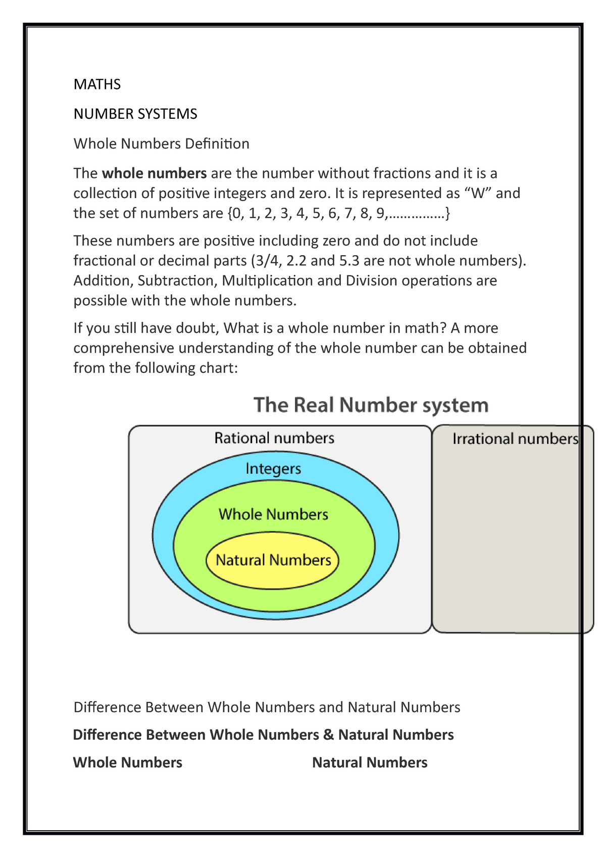 maths-note-maths-number-systems-whole-numbers-definition-the-whole