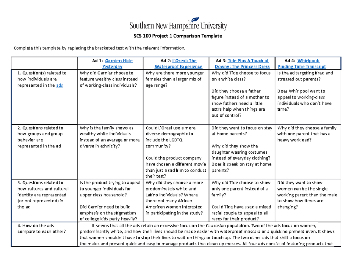 SCS 100 Project 1 Comparison Template- SCS 100 Project 1 Comparison ...