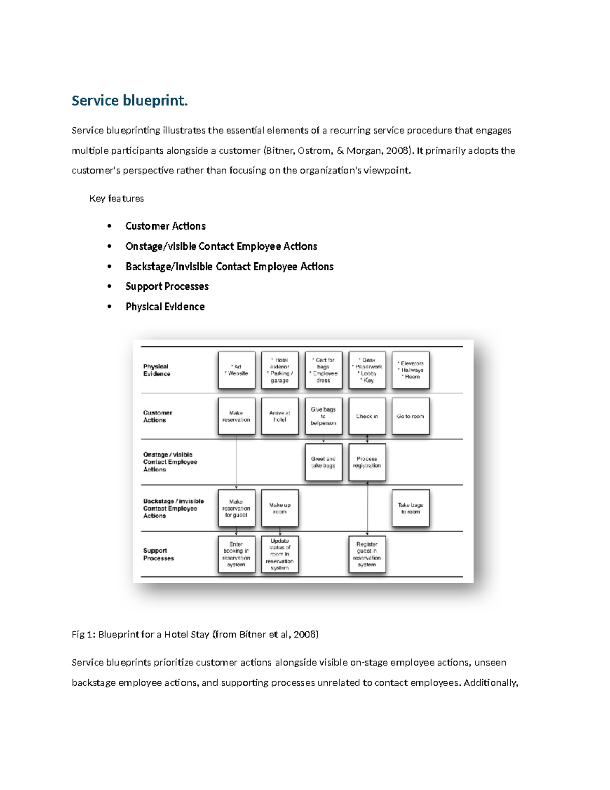 Service Blueprint - Try To Find Information - Service Blueprint ...