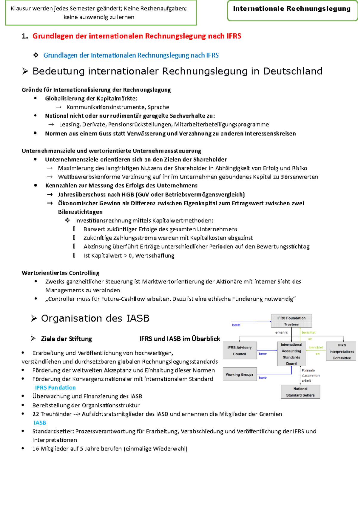 Z-M 1 - IFRS Zusammenfassung 1 - 1. Grundlagen Der Internationalen ...