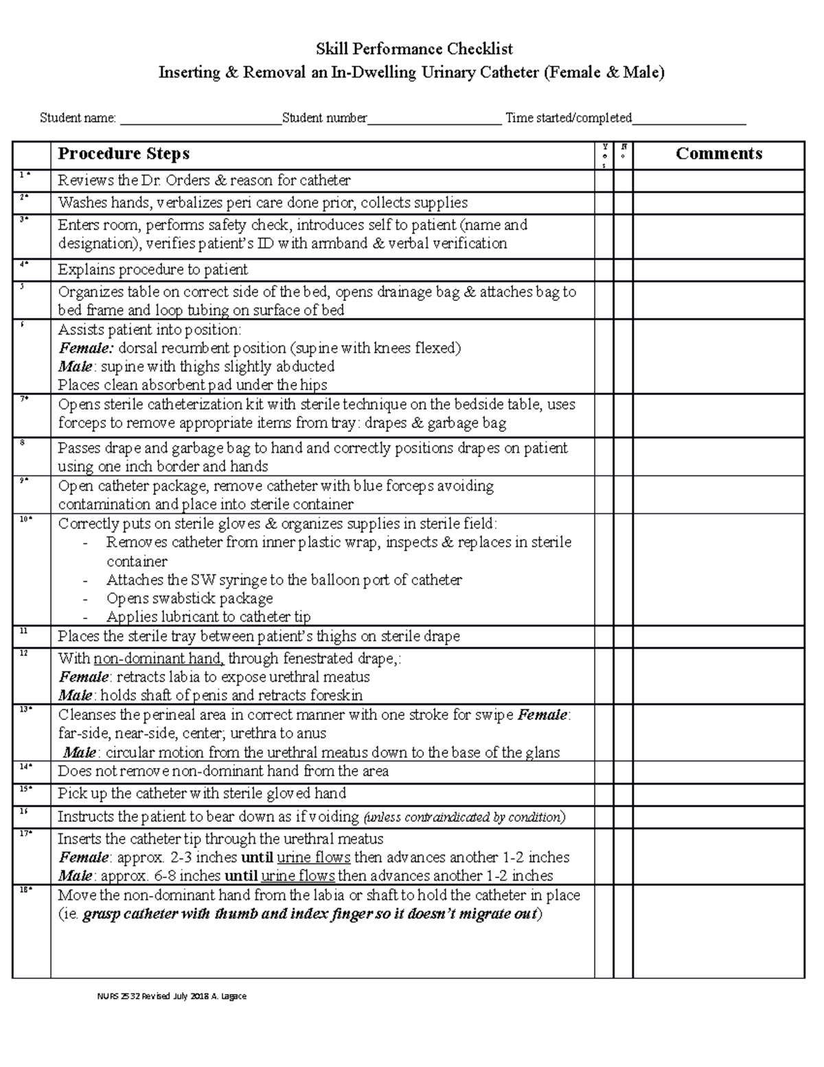 POST 2532 Foley cath procedure checklist - Skill Performance Checklist ...