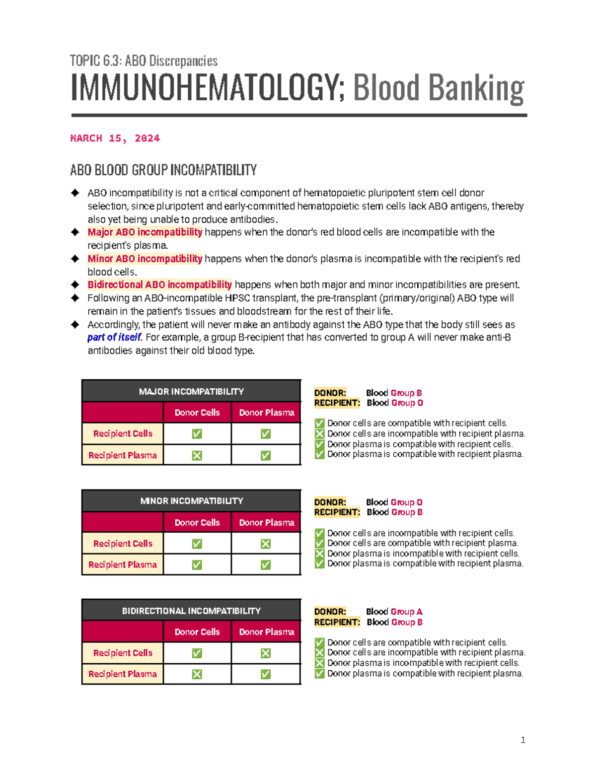 [6.3] ABO Discrepancies - TOPIC 6: ABO Discrepancies IMMUNOHEMATOLOGY ...