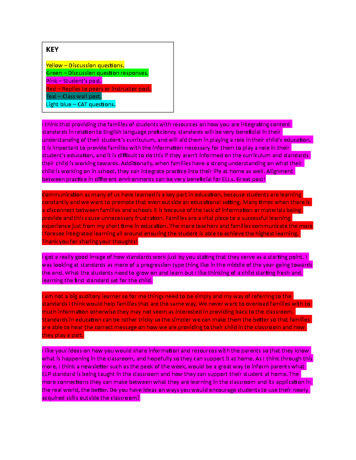 WK 4 Discussion ESL-440 - I think that providing the families of ...