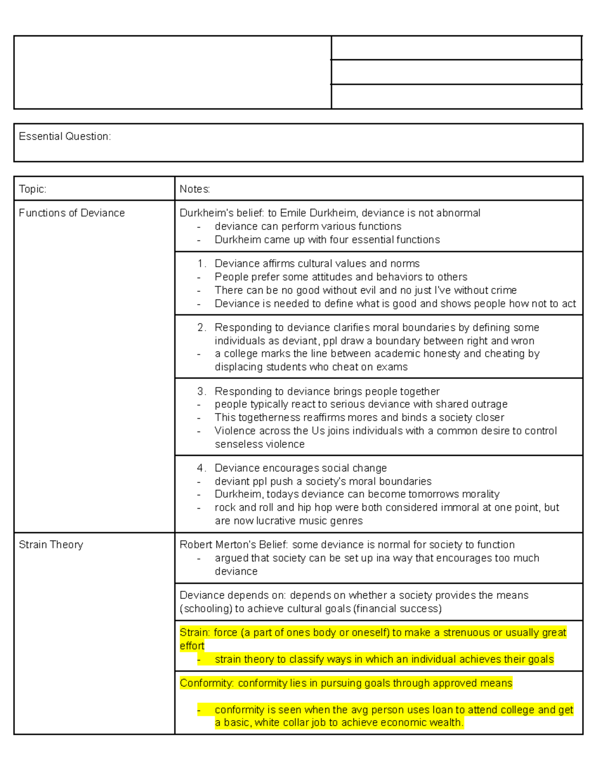 copy-of-functions-of-deviance-essential-question-topic-notes