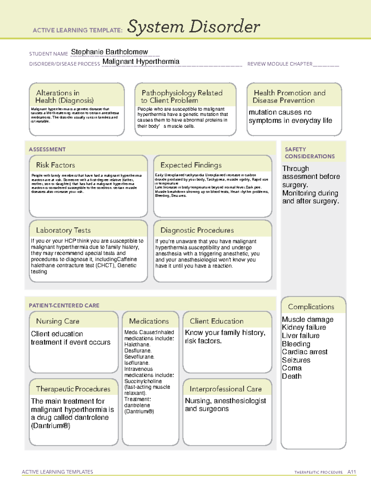 Assignment 2 Malignamt Hypothermia - ACTIVE LEARNING TEMPLATES ...