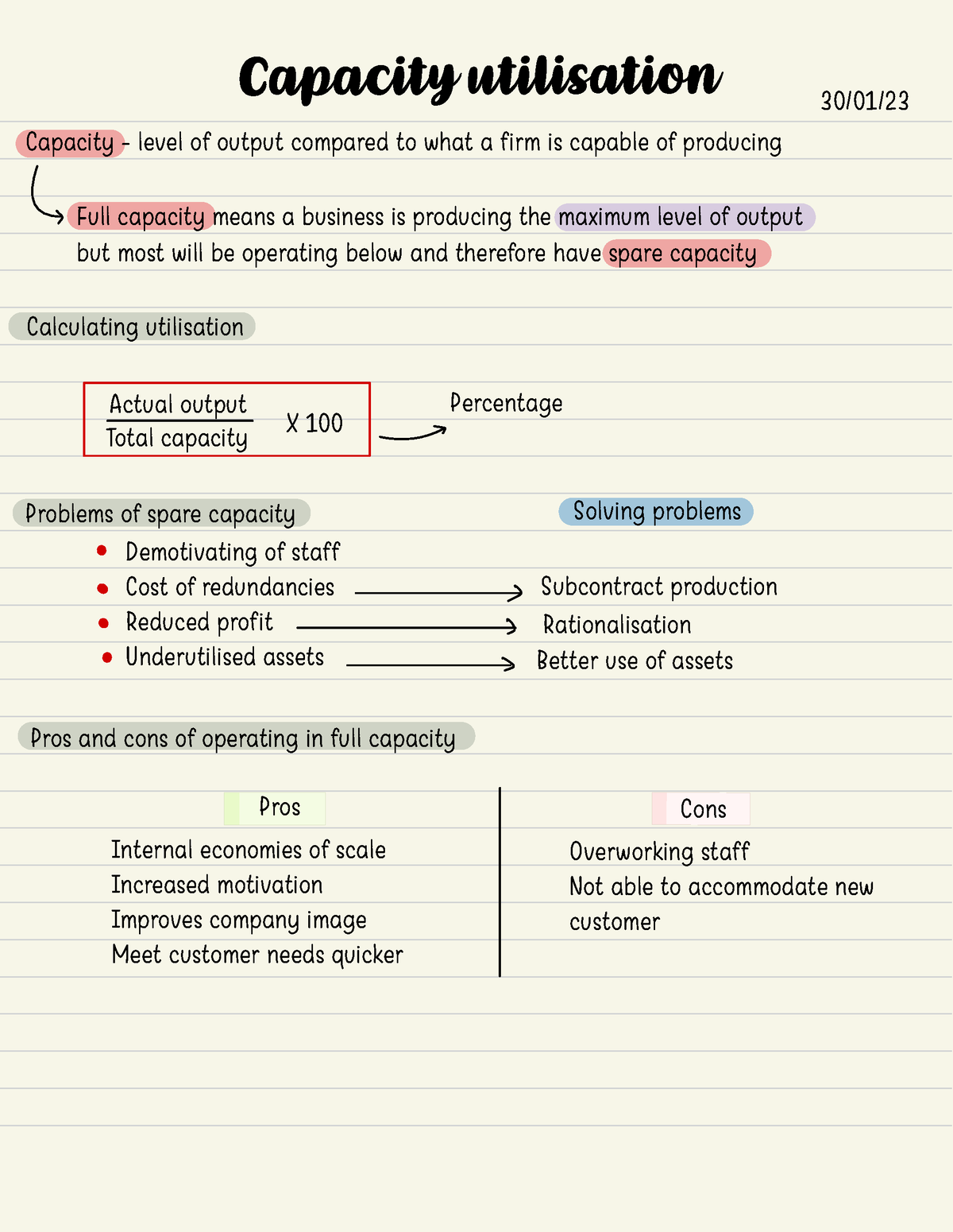 capacity-utilisation-capacity-utilisation-30-01-capacity-level-of