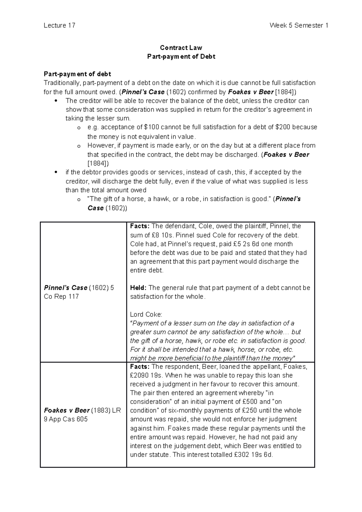 Part-payment of debt - Contract Law Part-payment of Debt Part-payment ...