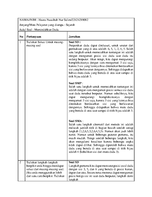 T2-Demonstrasi Kontekstual - TOPIK 2 DEMONSTRASI KONTEKSTIAL ...