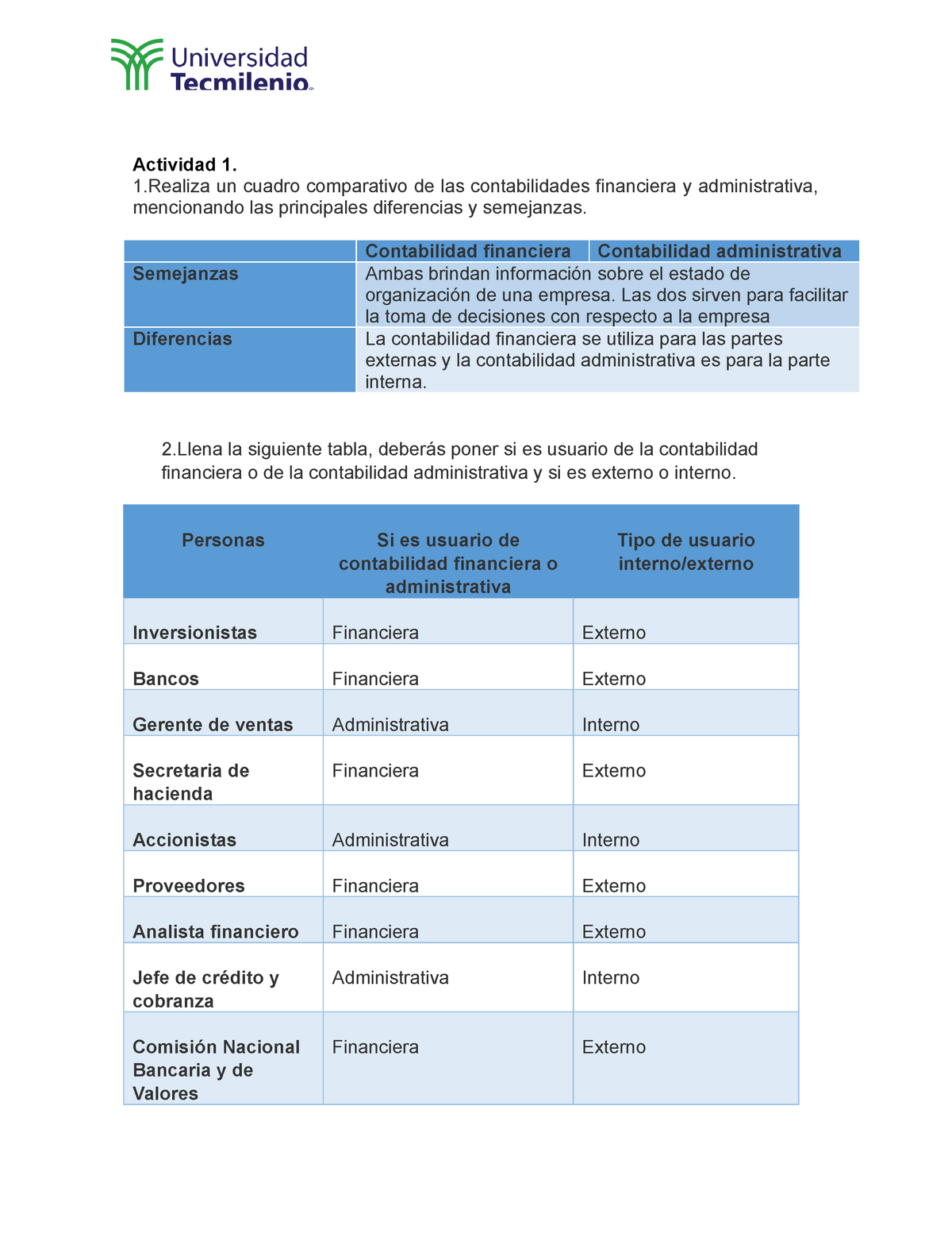 Act Cuadro Comparativo Costos Y Contabilidad Universidad Del Valle The Best Porn Website