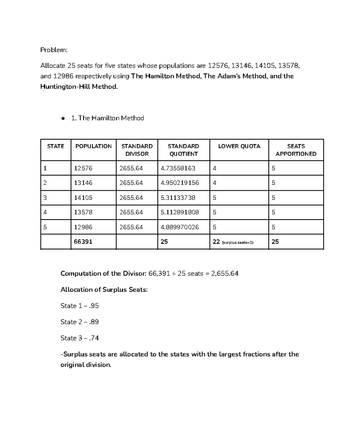 Mathematics In the Modern World - Hamilton, Adam's, and Huntington-Hill ...