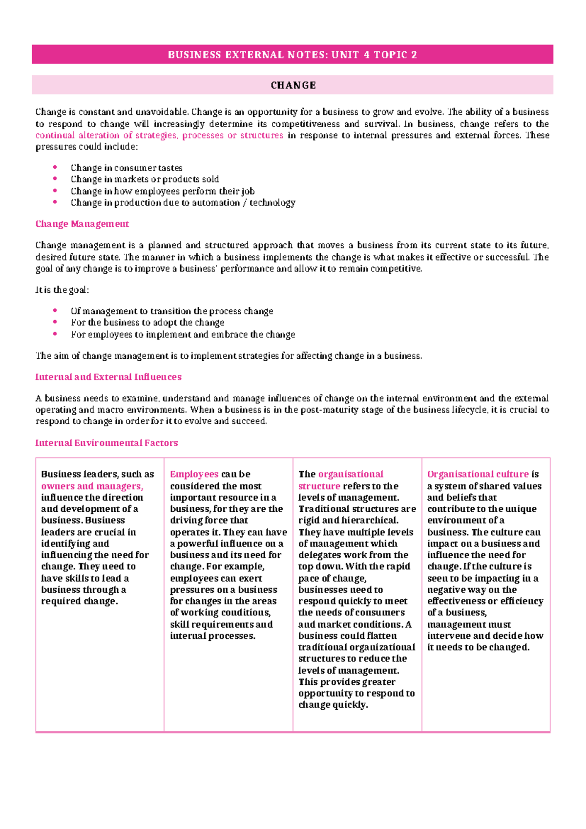 External notes - business - BUSINESS EXTERNAL NOTES: UNIT 4 TOPIC 2 ...