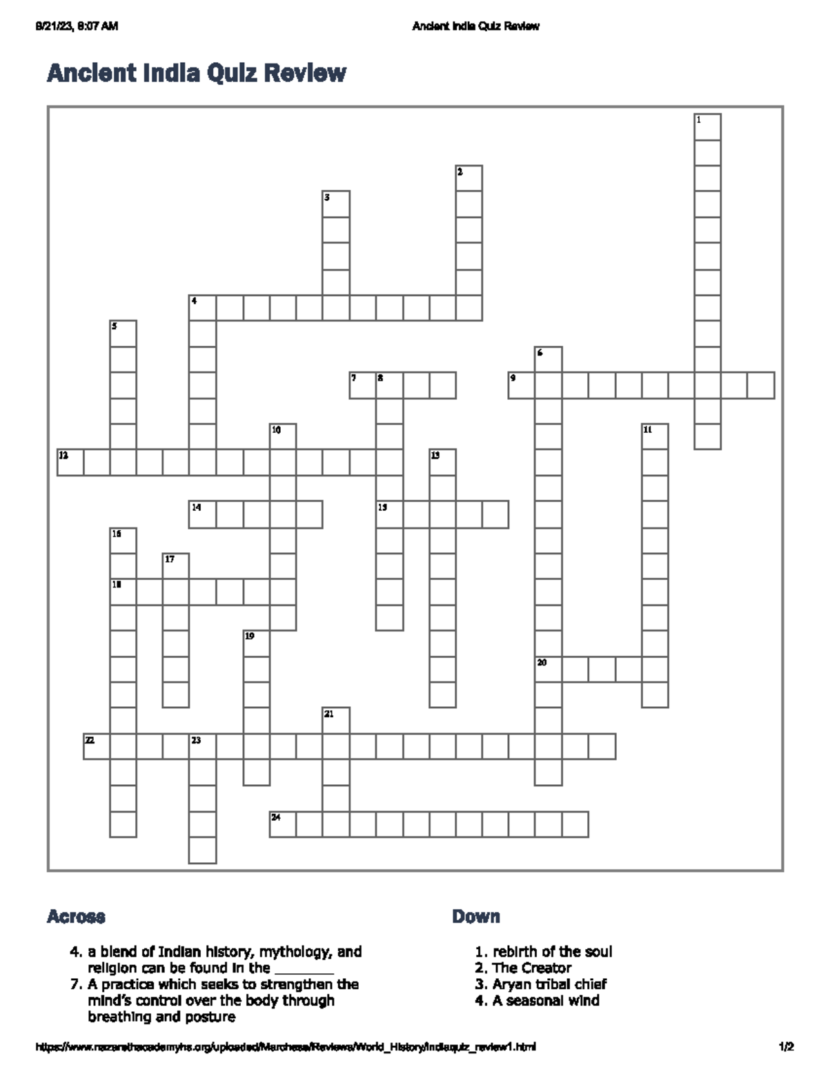 ANCIENT INDIA MULTIPLE CHOICE QUESTIONS visual data 4