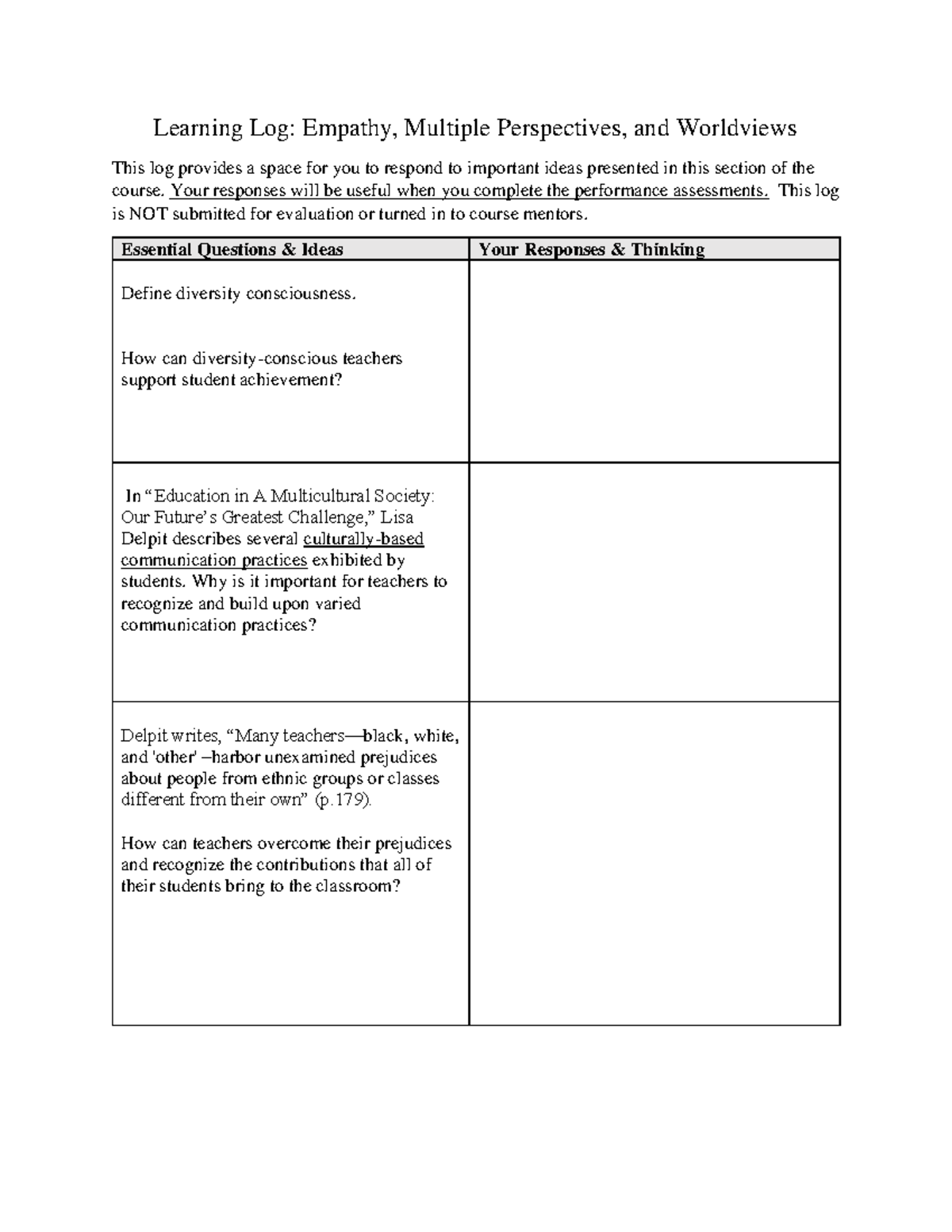 Chapter 2 Learning Log - Learning Log: Empathy, Multiple Perspectives ...