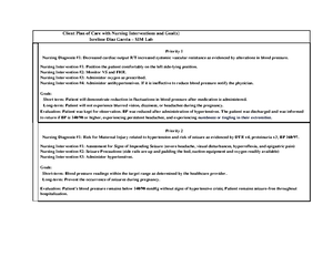 Clinical Packet SIM - Galen College of Nursing – NUR 155 Course ...