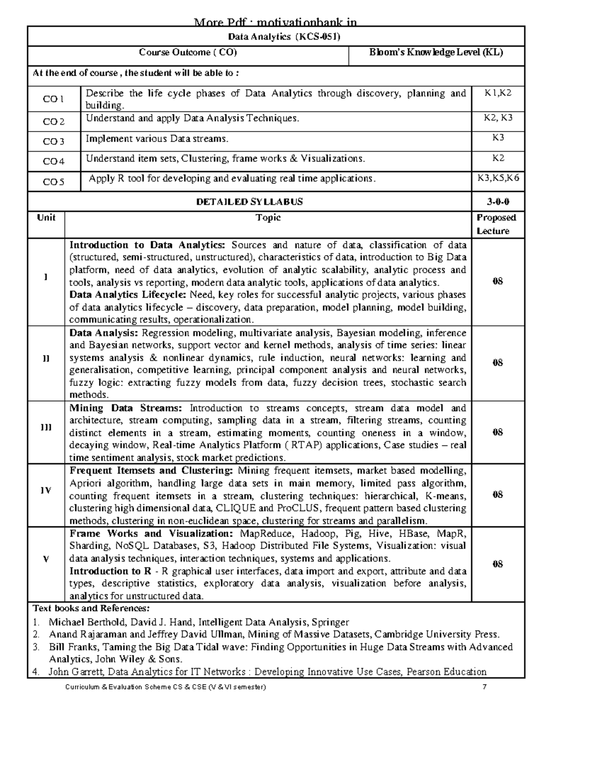 data-analytics-training-nitda-it-hub-training