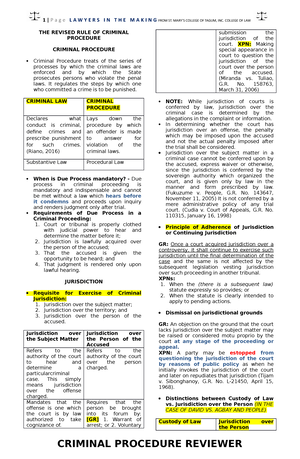 Case Digest Belgica Vs. Ochoa - BELGICA Vs OCHOA G. No. 208493, 208566 ...