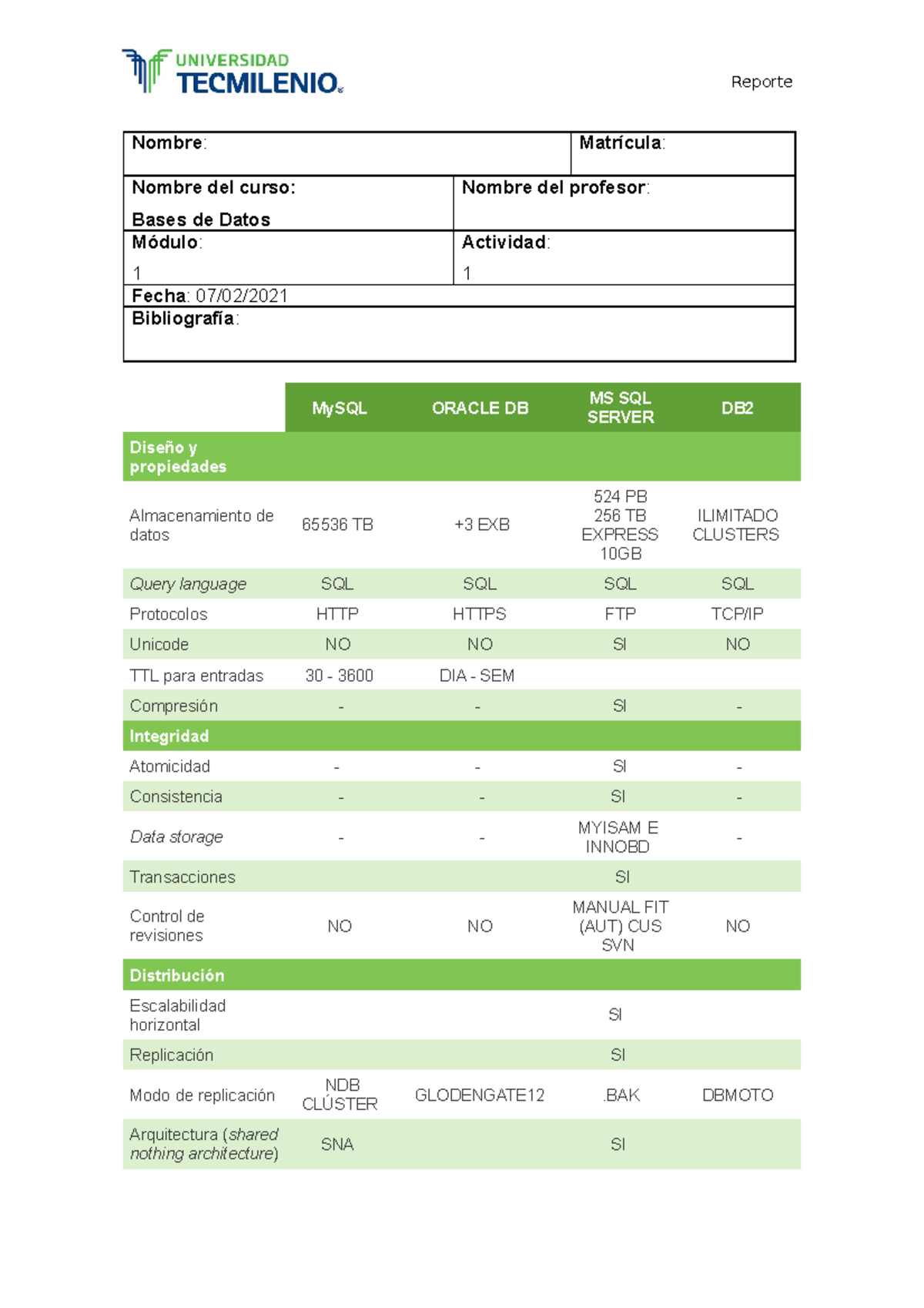 Actividad 1 - ... - Reporte Nombre : Matrícula : Nombre del curso ...
