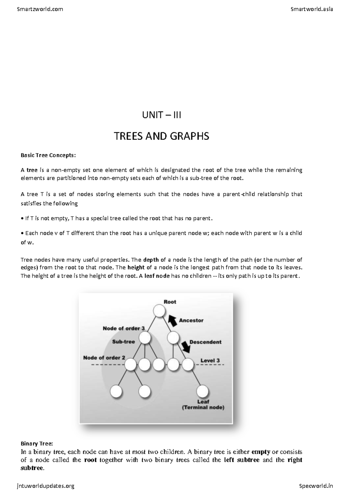 Data Structures U3 - notes - UNIT – III TREES AND GRAPHS Basic Tree ...