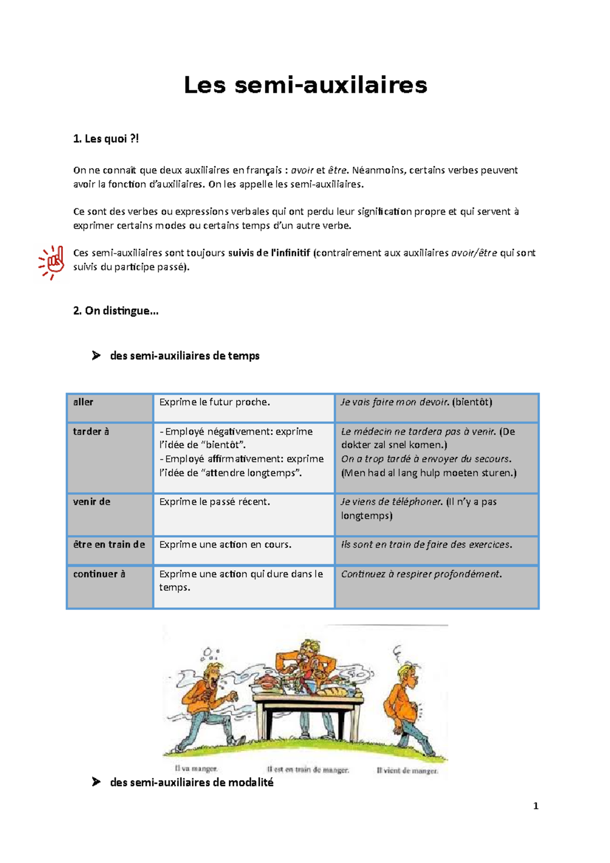 Les Semi-auxiliaires - ... - Les Semi-auxilaires 1. Les Quoi ?! On Ne ...