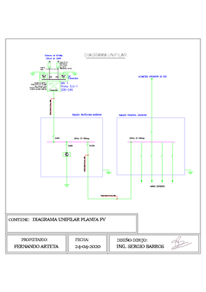 1.4 Data Sheet Inversor Symo 15k W ( Fronius) - General Data Standard 