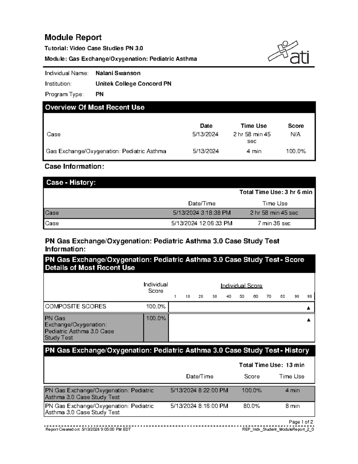 Swanson ATI Gas Exchange.Oxygenation Pediatric Asthma - Date/Time Time