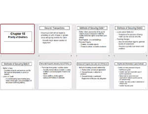 Law – Chapter 8 Quiz - Bold/ Highlights Are The Correct Answer - Law ...