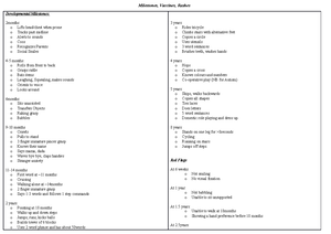 Gastro Pathology in Paeds - Paediatric Gastroenterology Normal Values ...