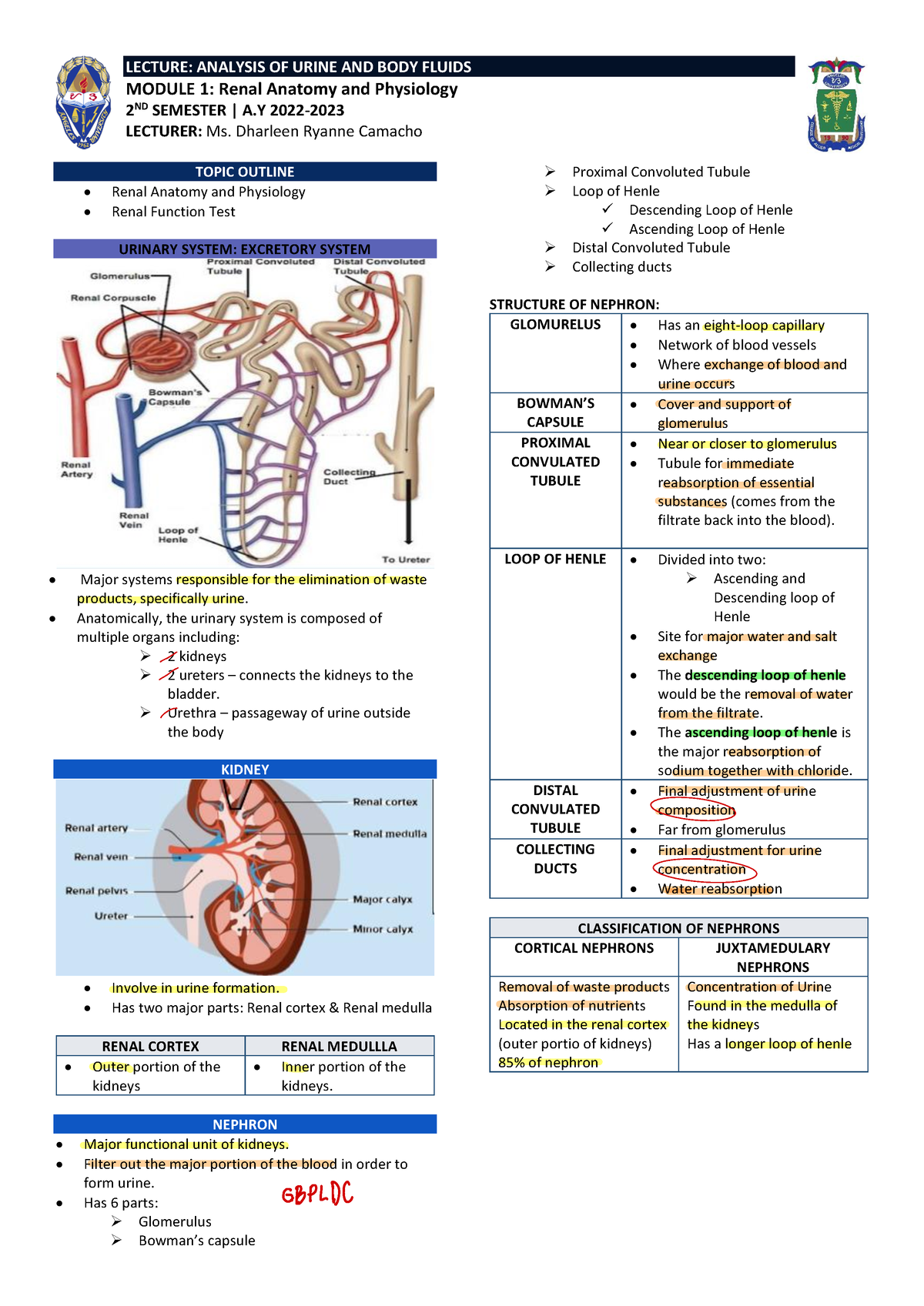 AUBF LEC Module 1 - BASED ON REFERENCE BOOK - LECTURE: ANALYSIS OF ...