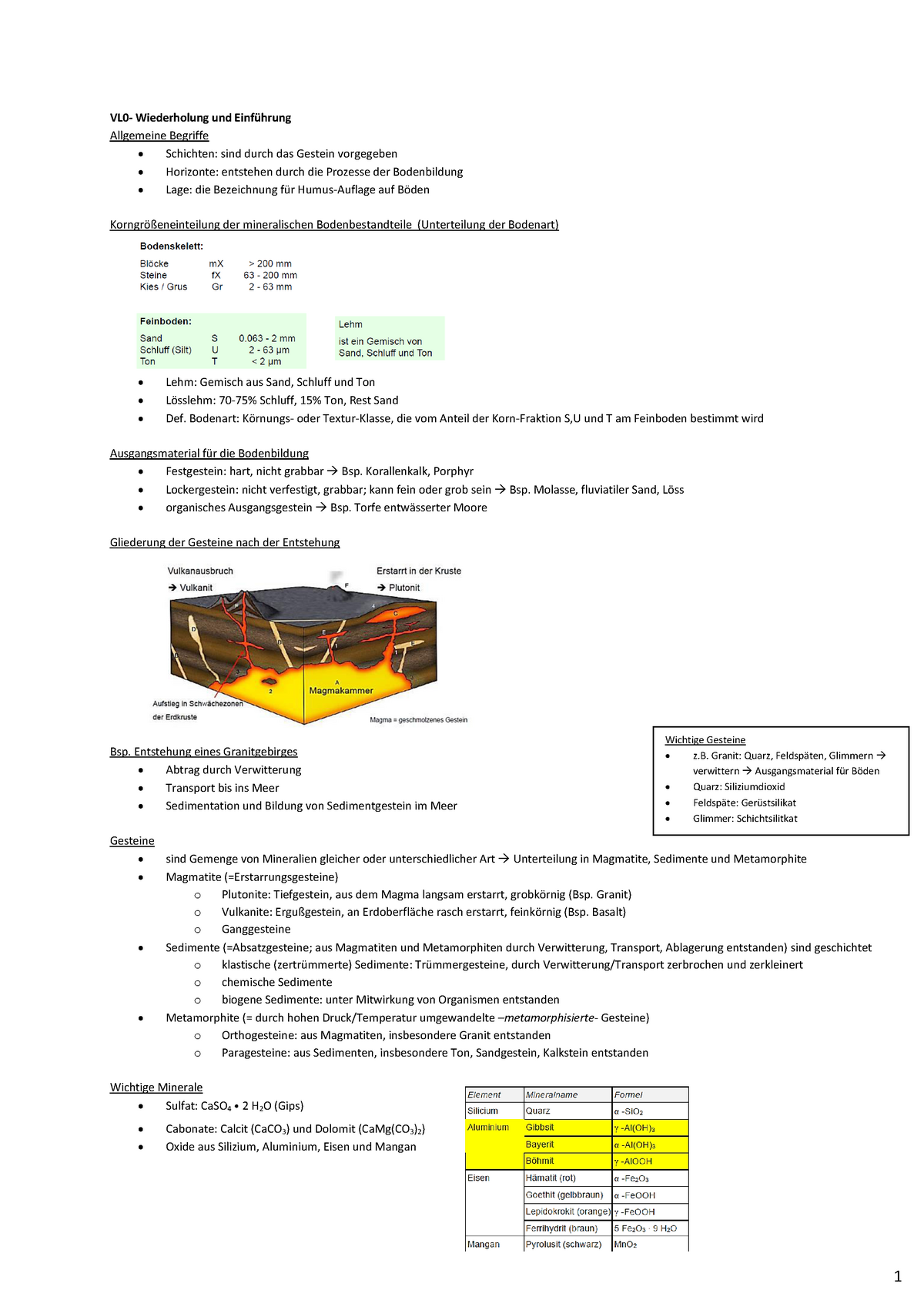 Zusammenfassung Bodenkunde SS2020 - Warning: TT: Undefined Function: 32 ...