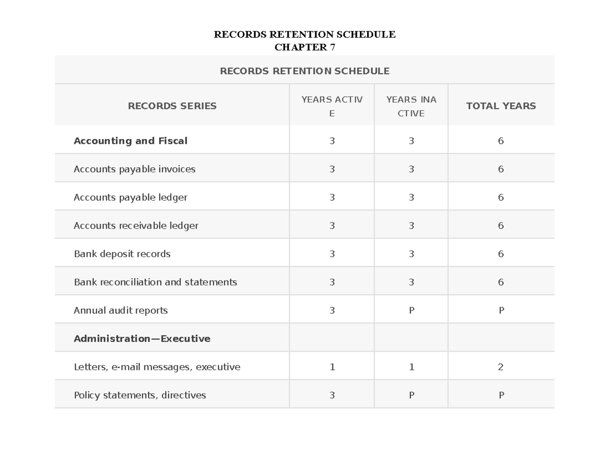 records-retention-schedule-chapter-07-records-retention-schedule