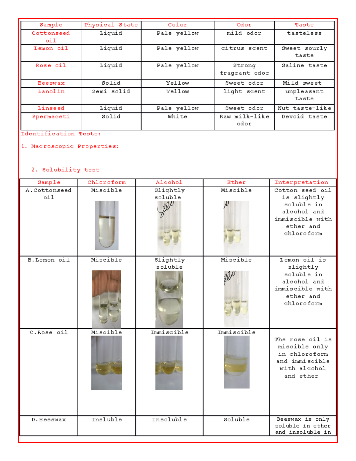 volatile oils fixed Sample Physical State Color Odor Taste Cottonseed