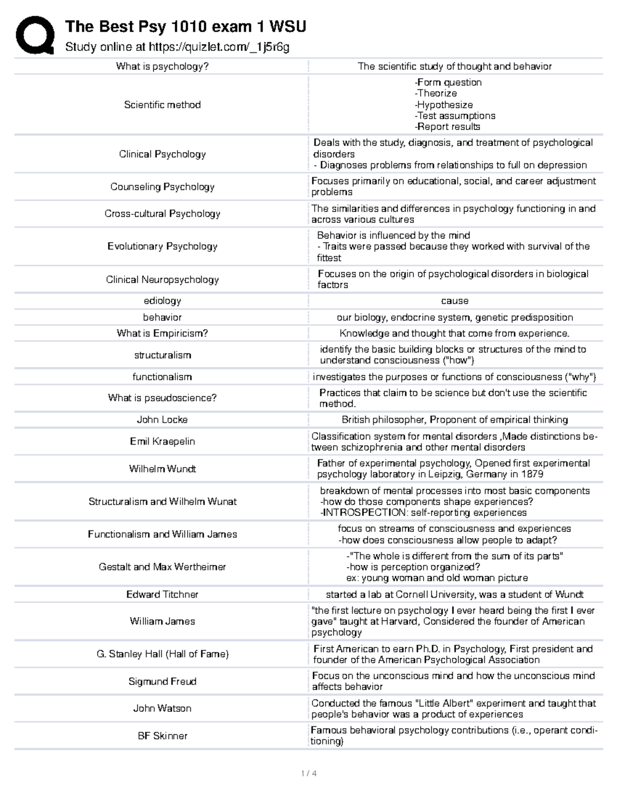 2b27bd26-7aeb-4791-b8b8-0cf3952b6b18 2 - Study Online At Quizlet ...