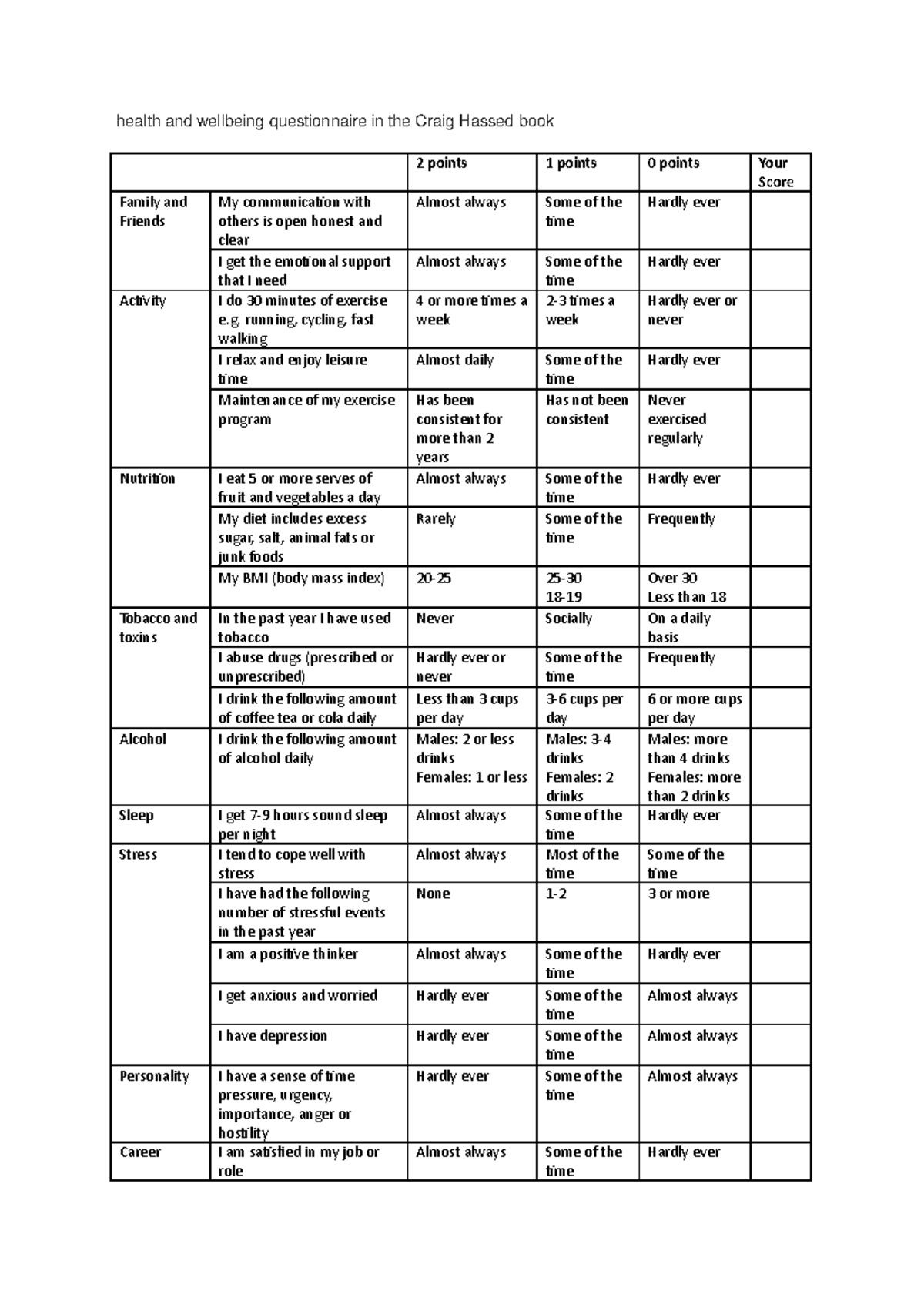 Pda-wellbeing - pda wellbeing practical - health and wellbeing ...
