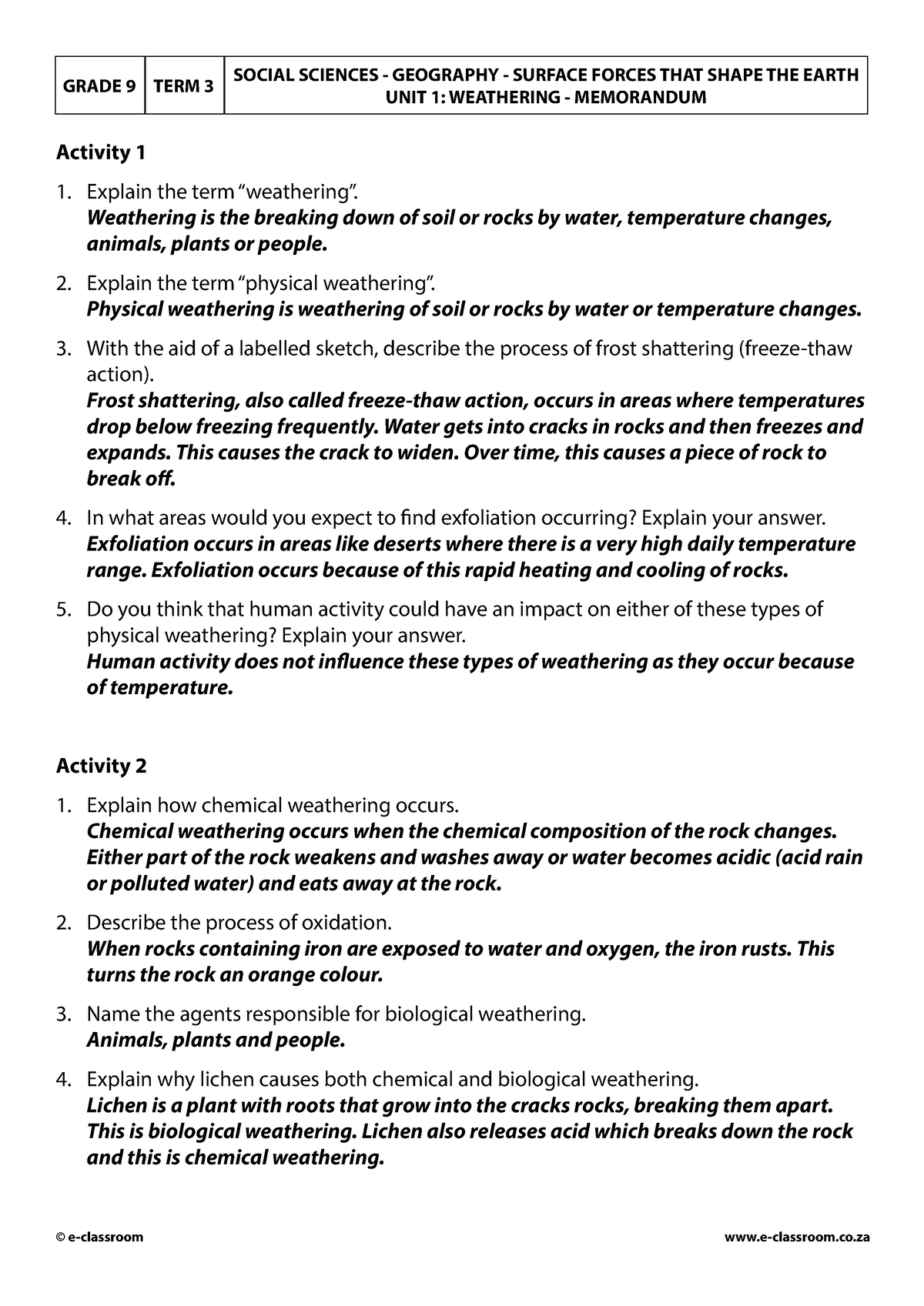 business plan grade 9 term 3 project memorandum