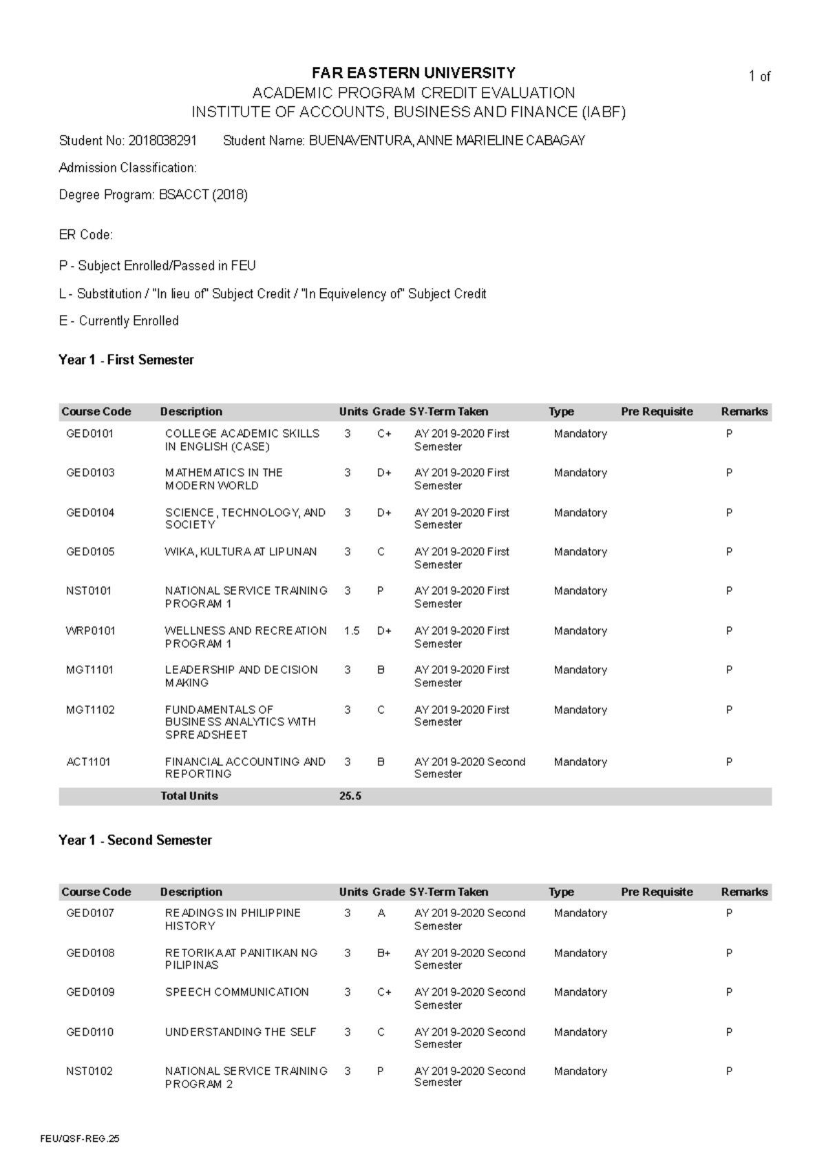 Mid-Year Term Grades ...