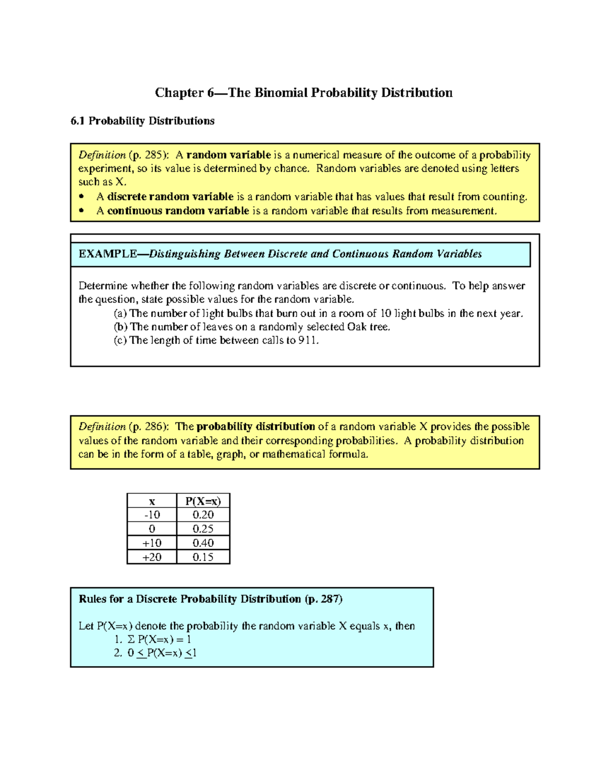 Ch6 The Binomial Probability Distribution - Chapter 6—The Binomial ...