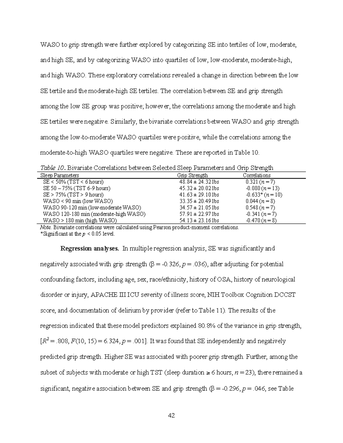 The Relationship Between Sleep Quality and Motor Function in Hosp p45 ...