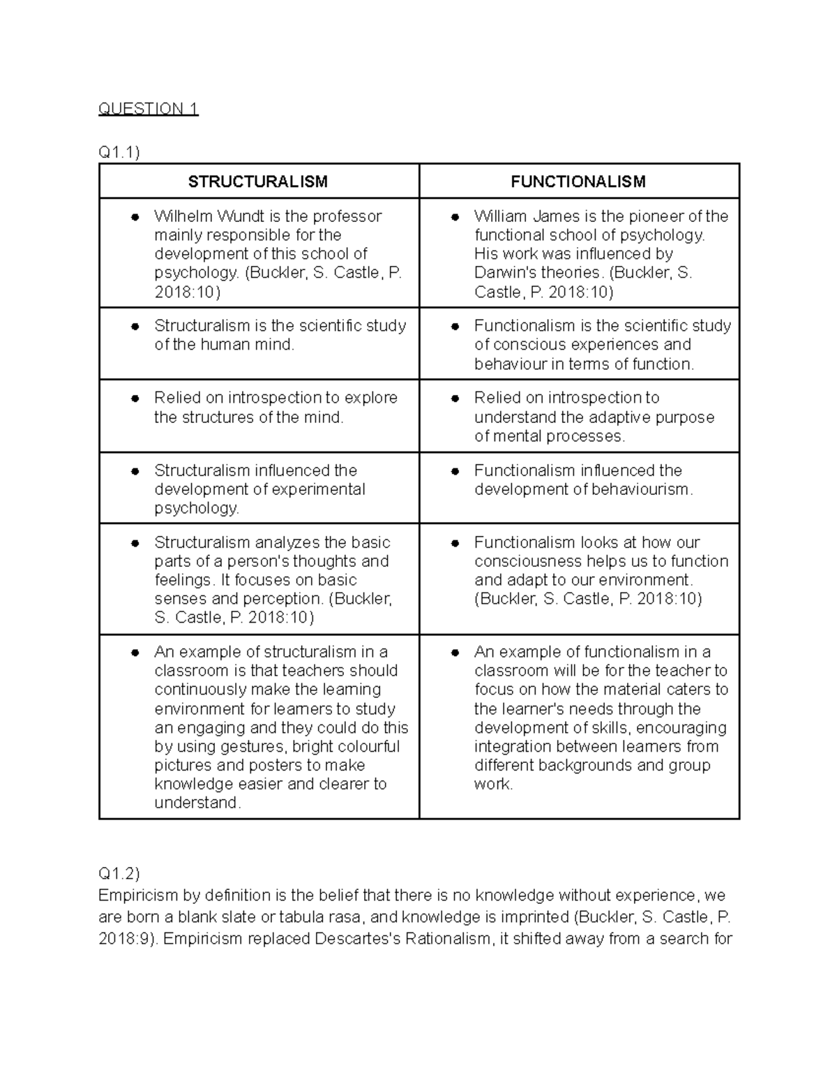 PSED5111 Assignment 1 QUESTION 1 Q1) STRUCTURALISM FUNCTIONALISM