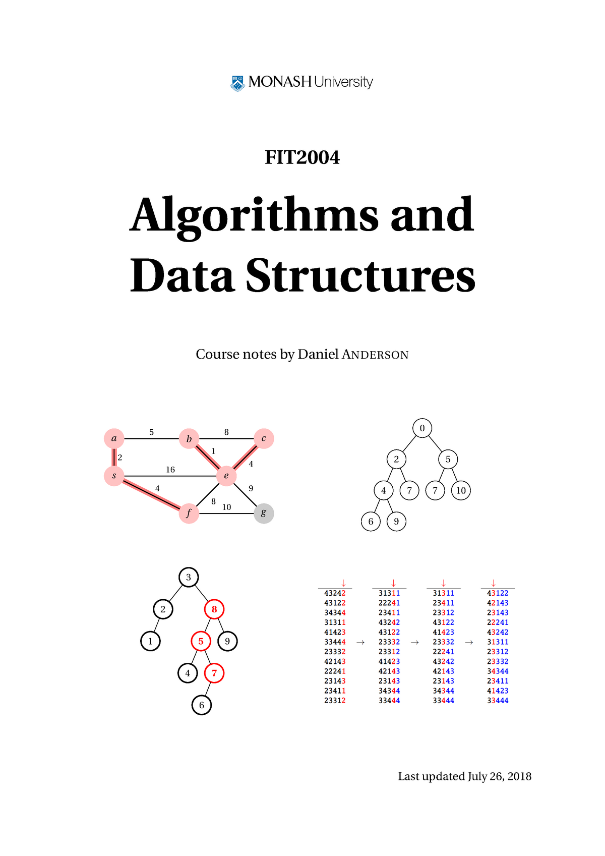 ADSnotes - FIT2004 Algorithms And Data Structures Course Notes By ...