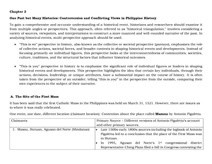 AP8 M1 - History Module - AIRs - LM 8 Araling Panlipunan Ikaapat Na ...