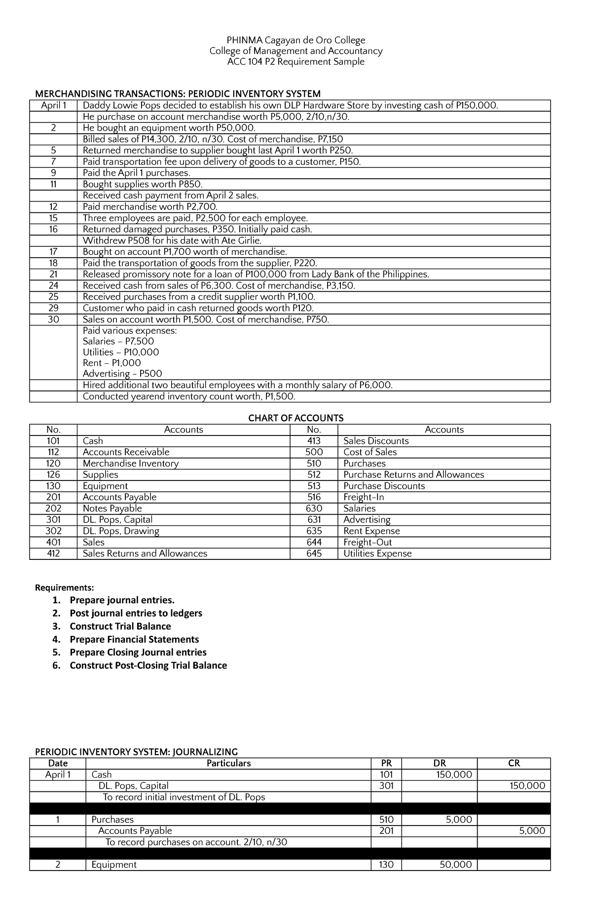 AC C 104 P2 Requirement Sample Periodic - PHINMA Cagayan de Oro College ...