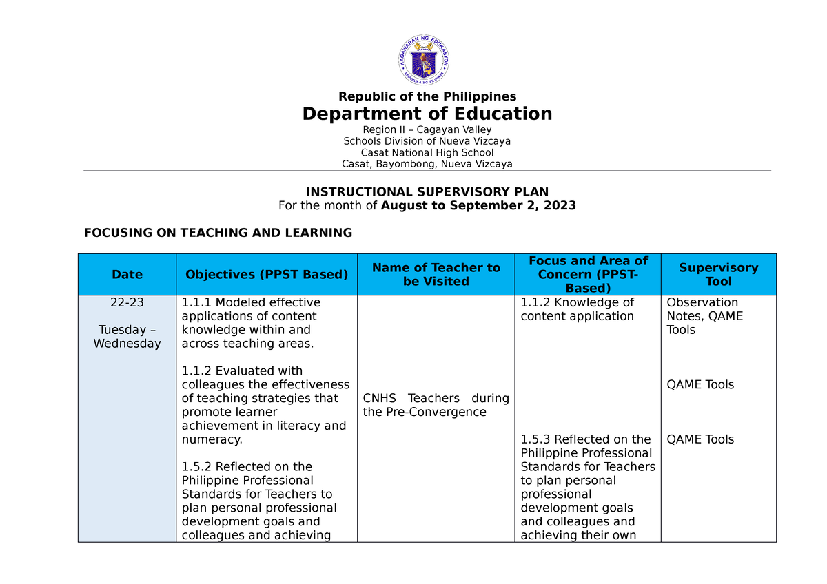 Supervisory plan - Department of Education Region II – Cagayan Valley ...