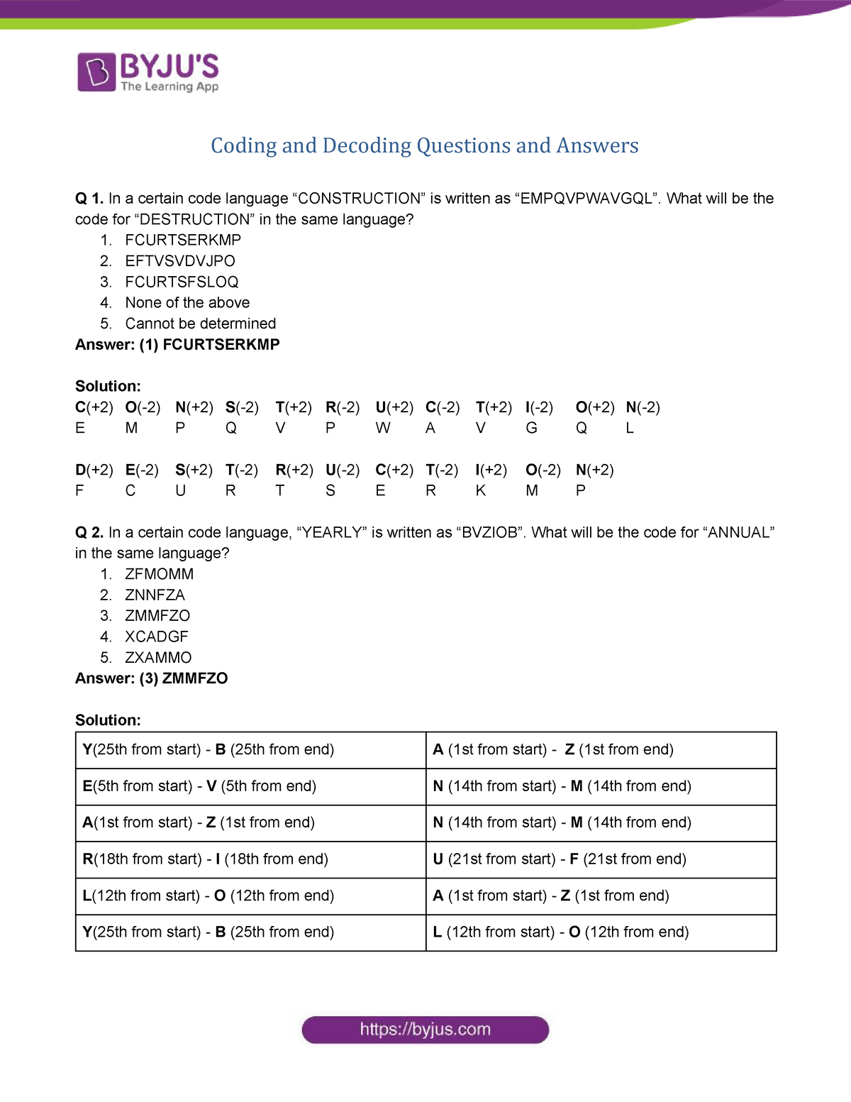 coding-and-decoding-questions-and-answers-in-a-certain-code-language