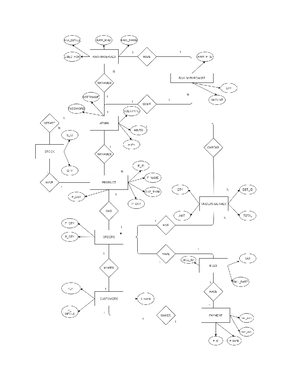 Cyber Security - KLE - CYBER SECURITY [R18A0521] LECTURE NOTES B III ...