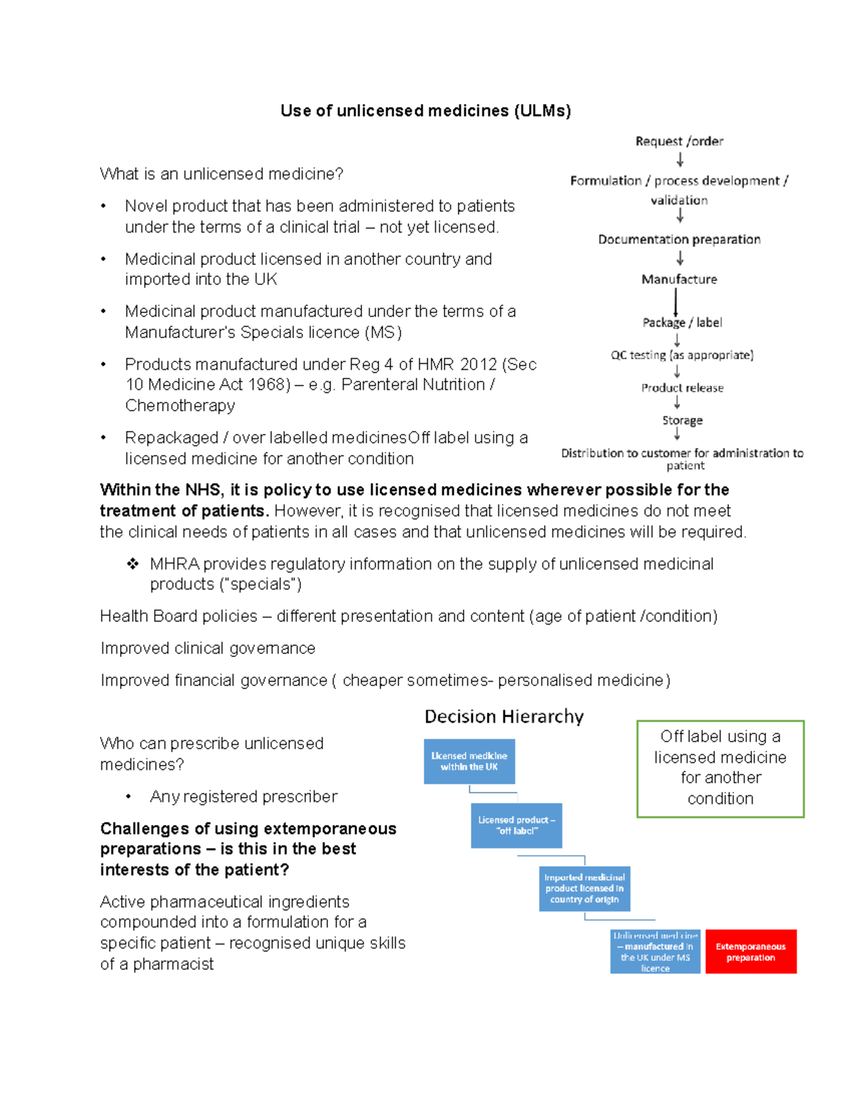 Lecture 5 YRY Use of unlicensed medicines (ULMs) What is an