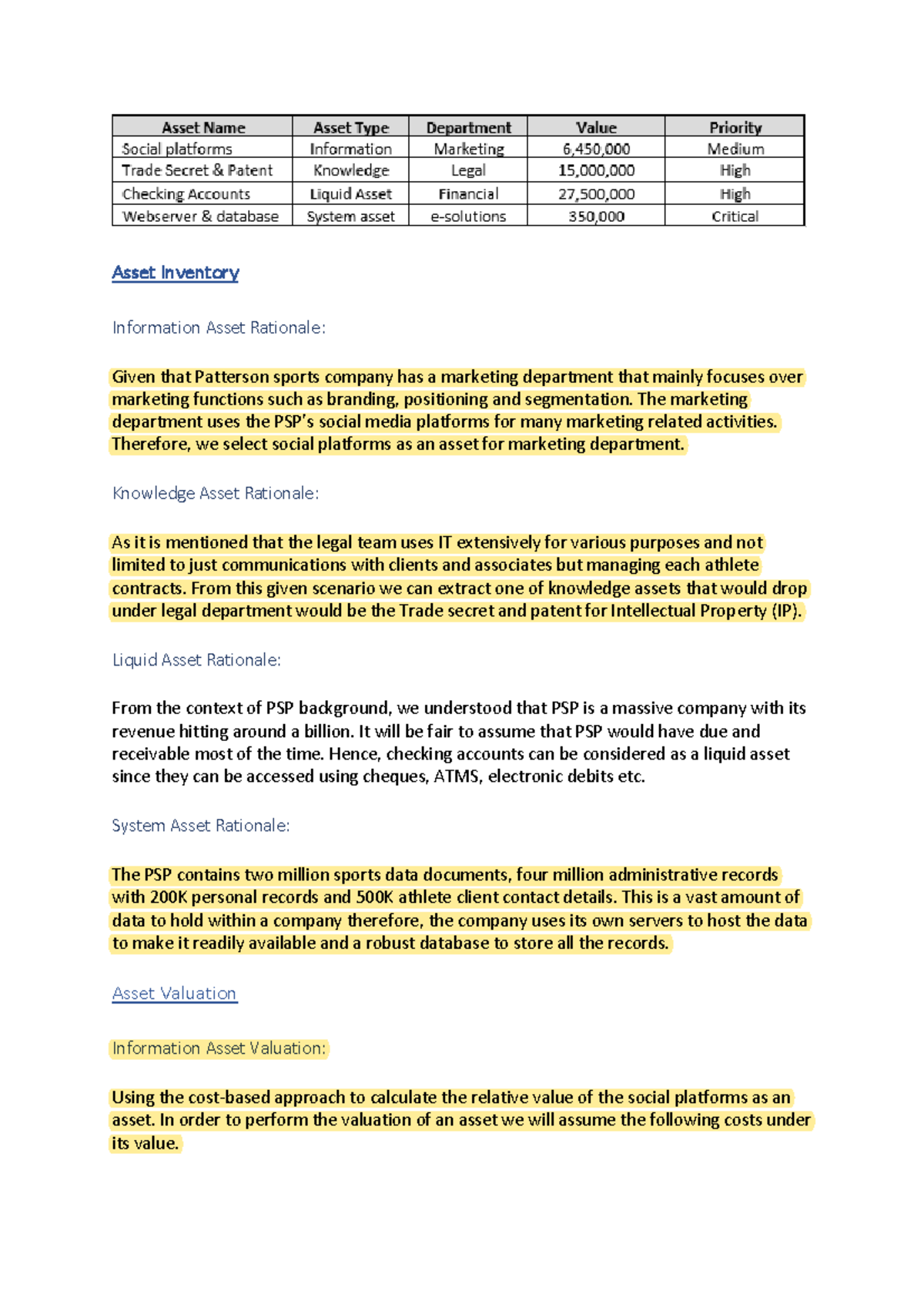 Group Assignment 2 - Asset Inventory Information Asset Rationale: Given ...