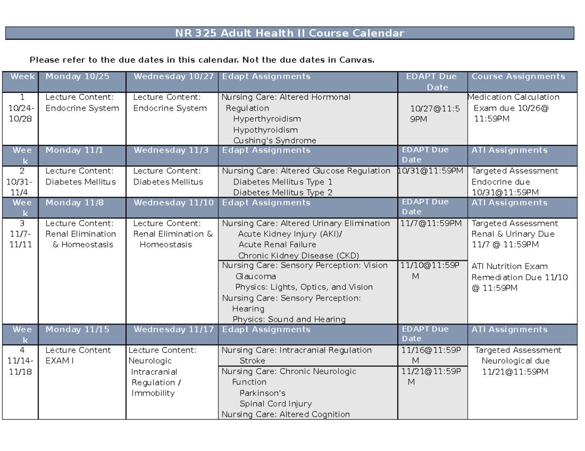 NR 325 Course Calendar (Edapt) - 11-2021 - NR 325 Adult Health II ...